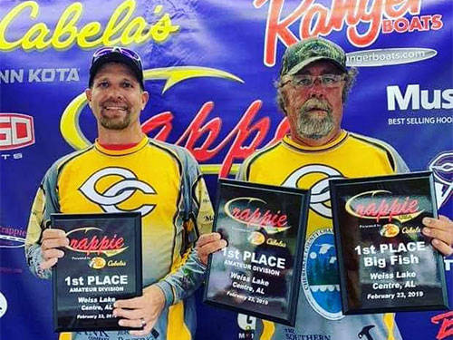 Tim Pentecost | Weiss Lake Crappie Fishing Guide