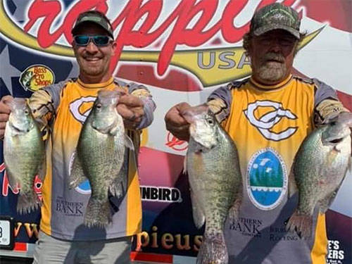 Tim Pentecost | Weiss Lake & Neely Henry Fishing Guide